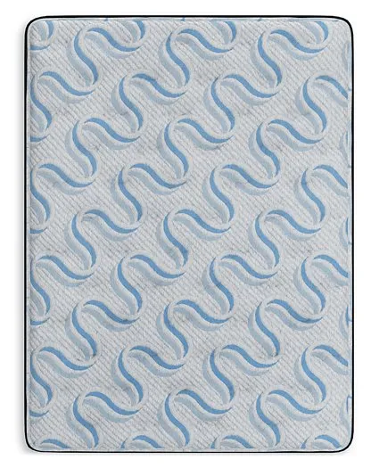 Elite Springs Firm Mattress