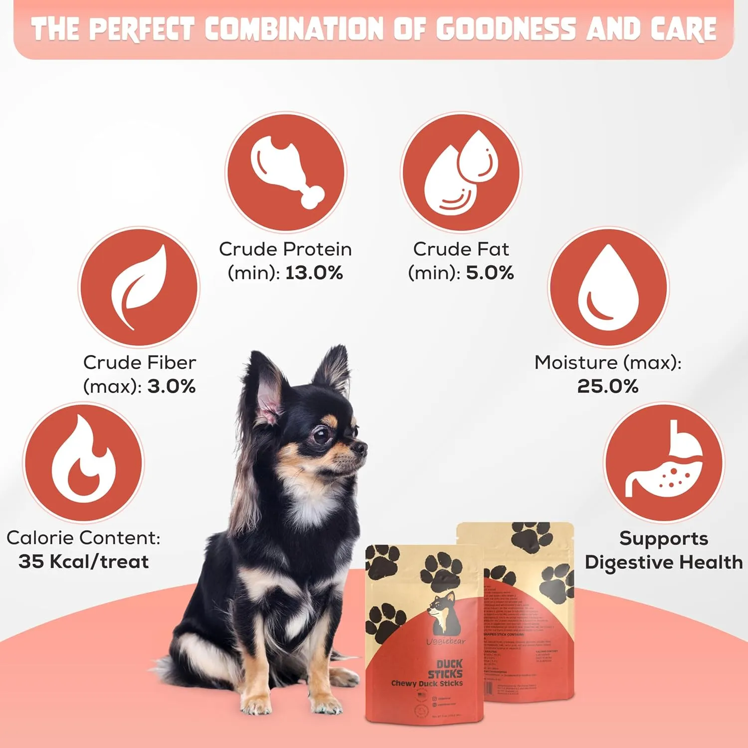 Grain Free Dog Treats, All Natural, Made in The USA, Duck Chewy Jerky Sticks, Soft & Chewy, Low Calorie Healthy, 100% Recycled Packaging
