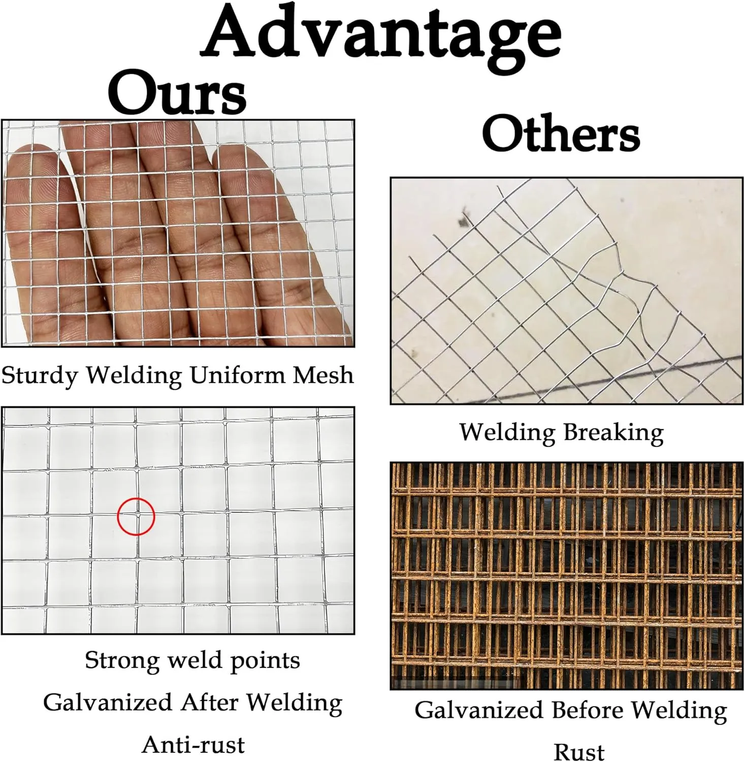 Hardware Cloth 1/4 inch 16IN x10FT Galvanized After Welding 23 Gauge,Chicken Wire Mesh Screen Fence, Heavy Duty Wire Mesh Roll for Chicken Pen/Coop Fences, Garden Fences,Poultry Netting Cage