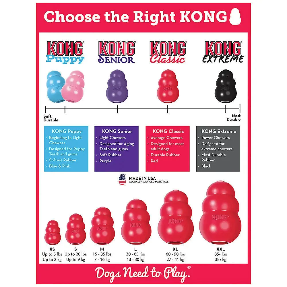 Kong® Classic Dog Toys Red