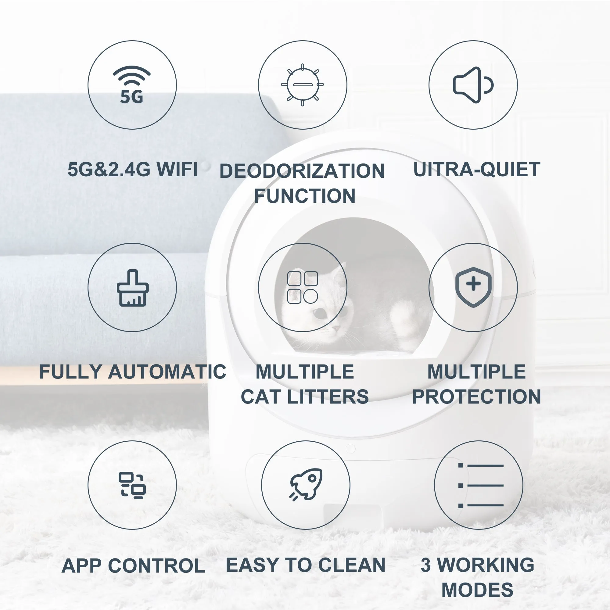 Smart App control Self-Cleaning Automatic Litter Box for Multiple Cats