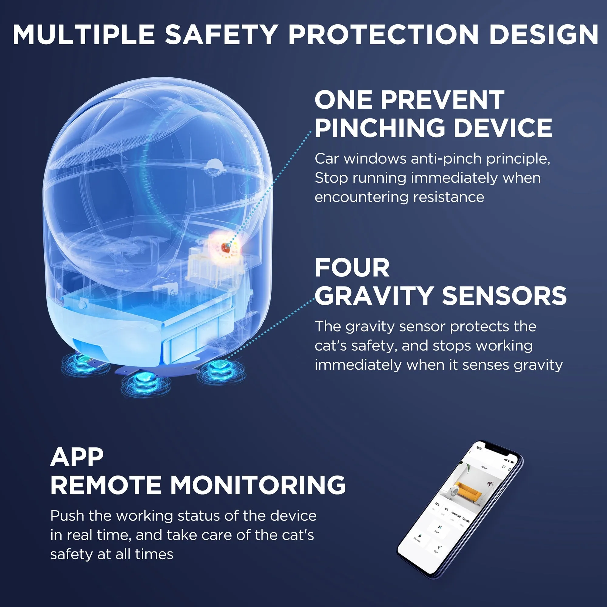 Smart App control Self-Cleaning Automatic Litter Box for Multiple Cats