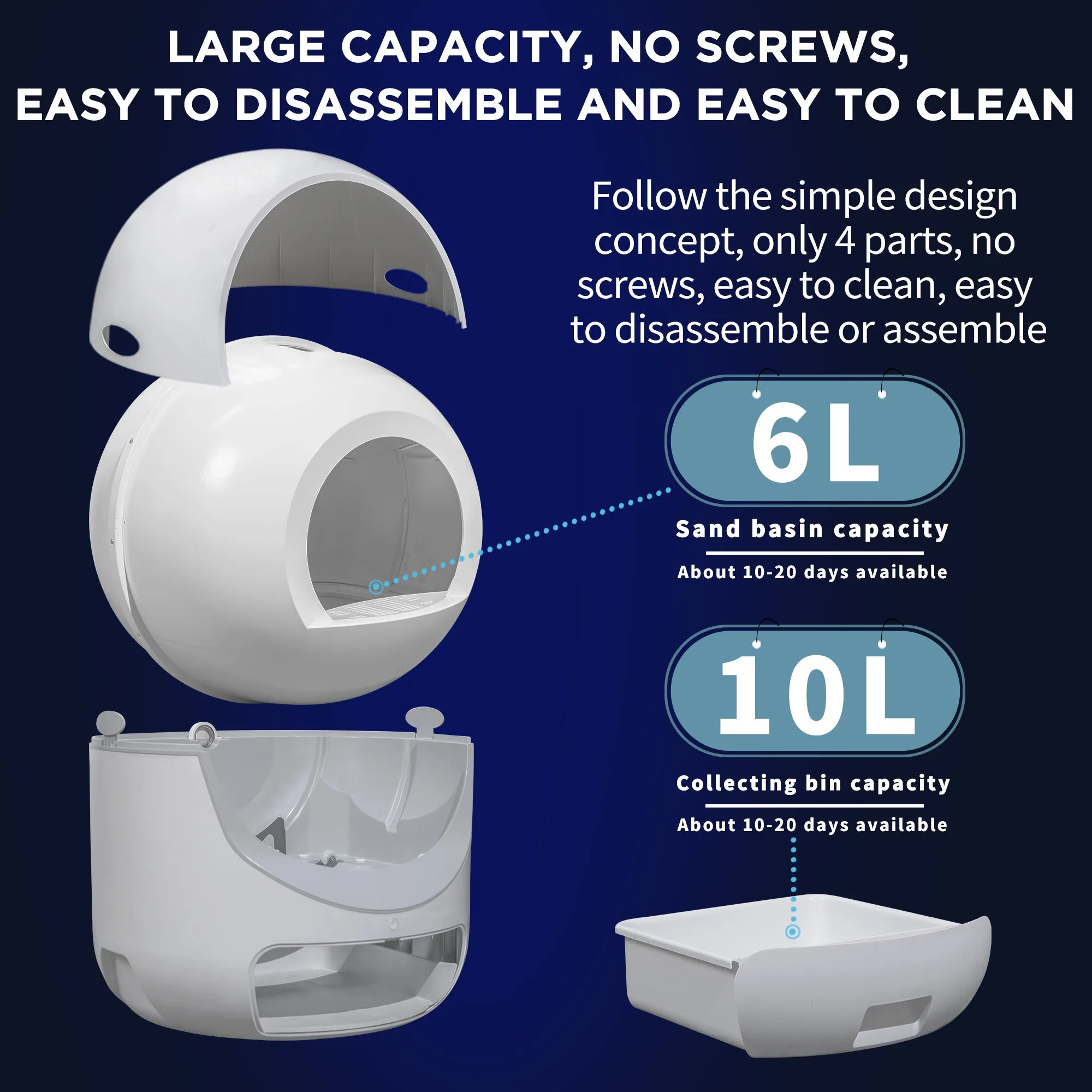 Smart App control Self-Cleaning Automatic Litter Box for Multiple Cats