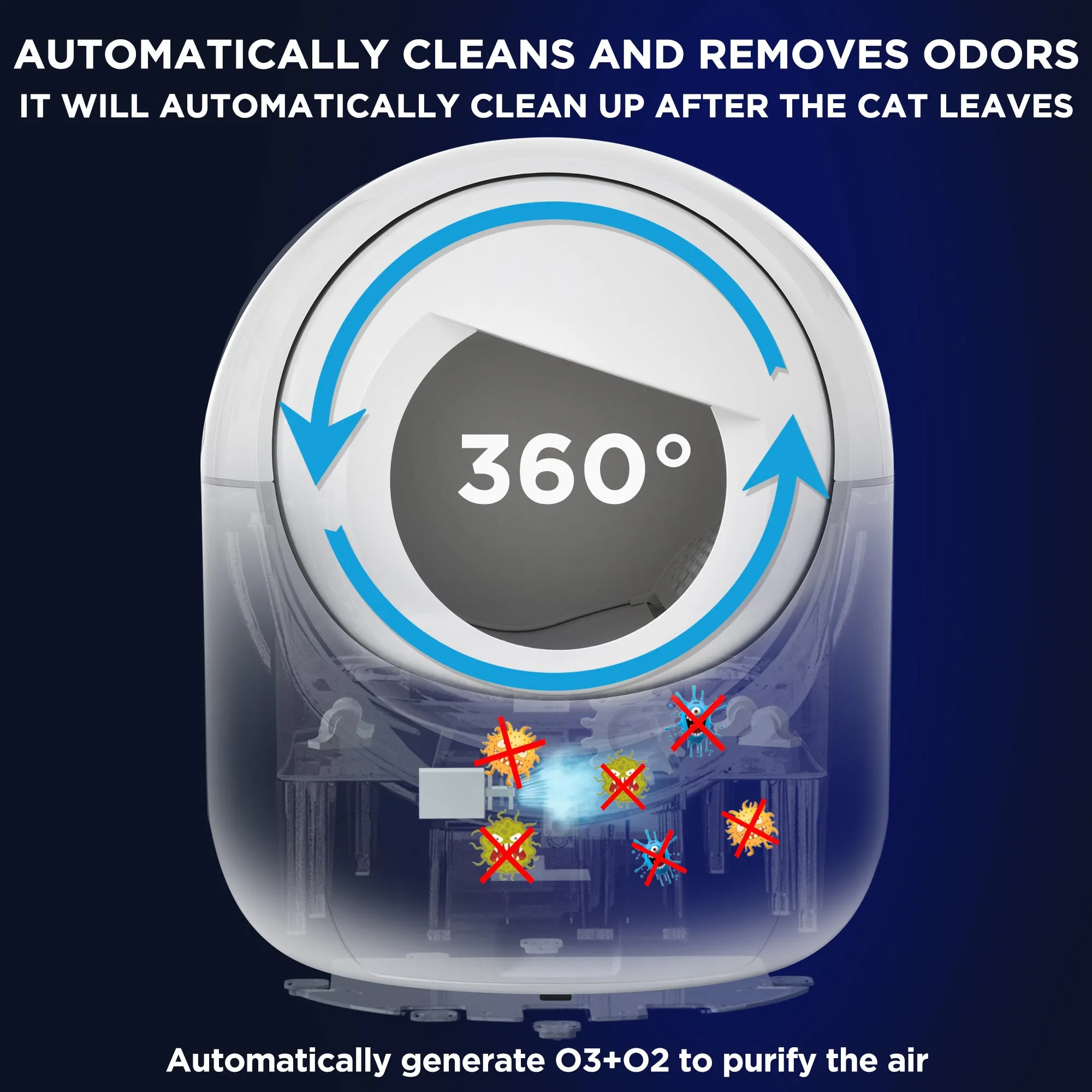 Smart App control Self-Cleaning Automatic Litter Box for Multiple Cats