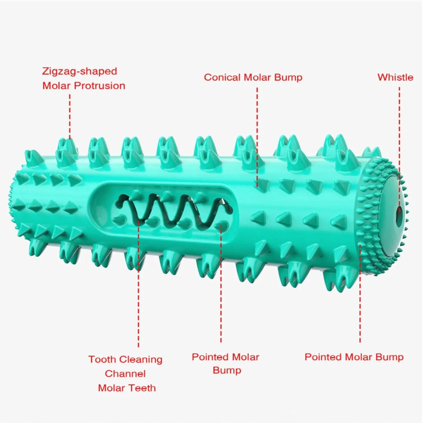 SqueakyBrush™ | The Toothbrush Toy That Makes Hygiene Fun