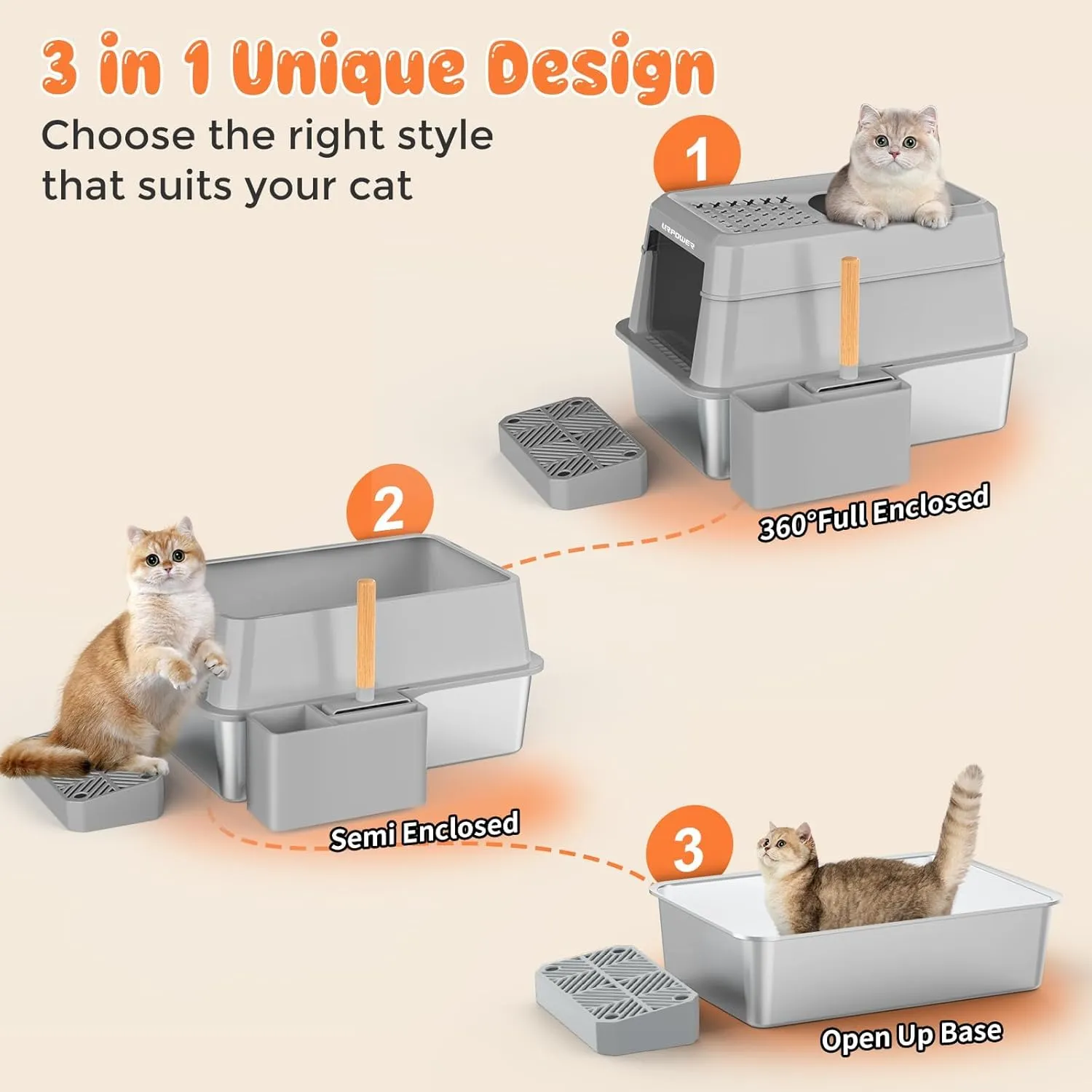 URPOWER Stainless Steel Cat Litter Box with Lid Extra Large Enclosed Litter Box for Cats Non-Sticky Metal Pan with High Sided Enclosure & Scoop, Front & Top Entry, Anti-Leakage, Easy Cleaning